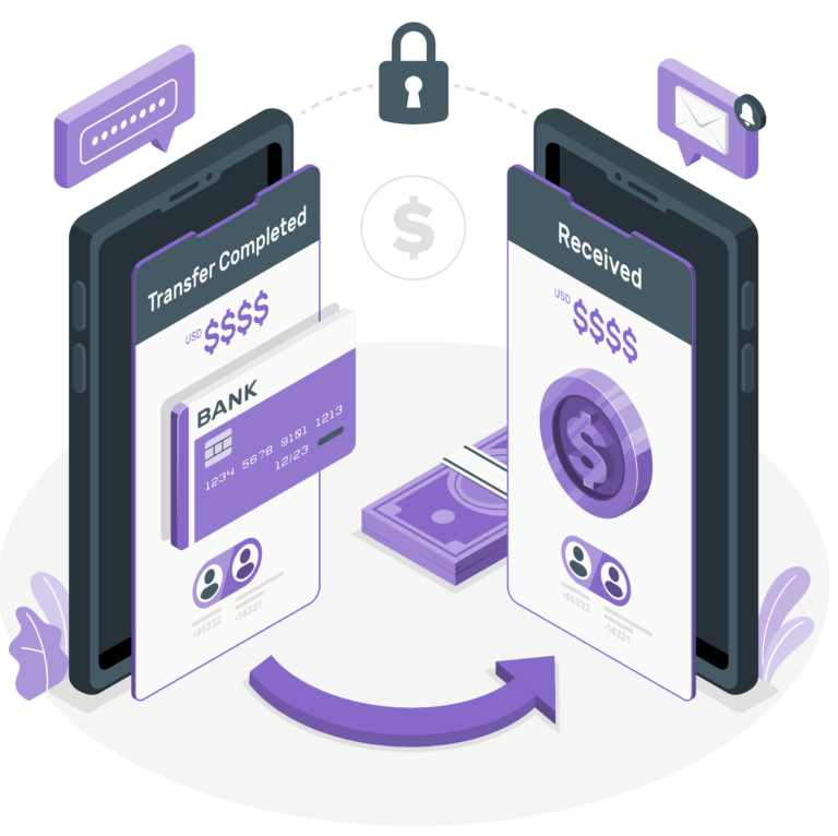 security of financial transactions